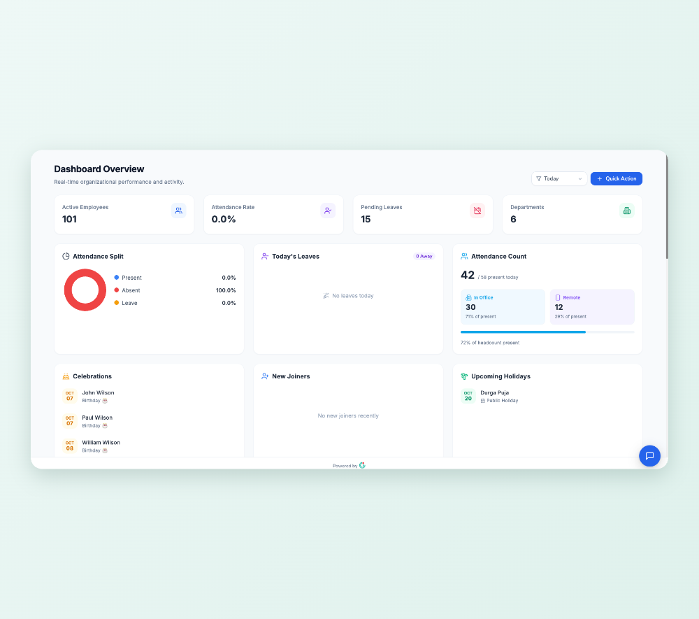 Live HR dashboard